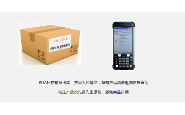 明碼、暗碼、隱形碼，二維碼防偽？一物一碼怎么實(shí)現(xiàn)防偽溯源，你分清楚了嗎？